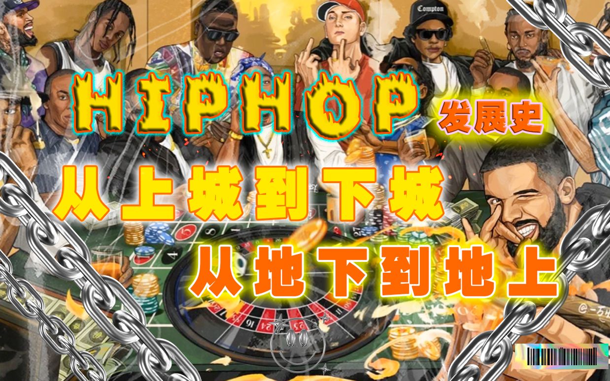 HIPHOP 发展史 第五期 《从上城到下城 从地下到地上》哔哩哔哩bilibili