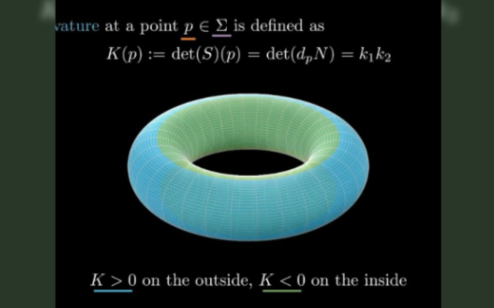 微分几何(已完结)Differential Geometry17P哔哩哔哩bilibili