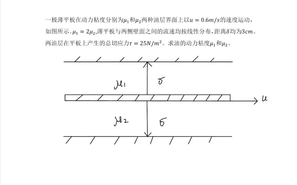 814水力学——流体粘滞性1哔哩哔哩bilibili