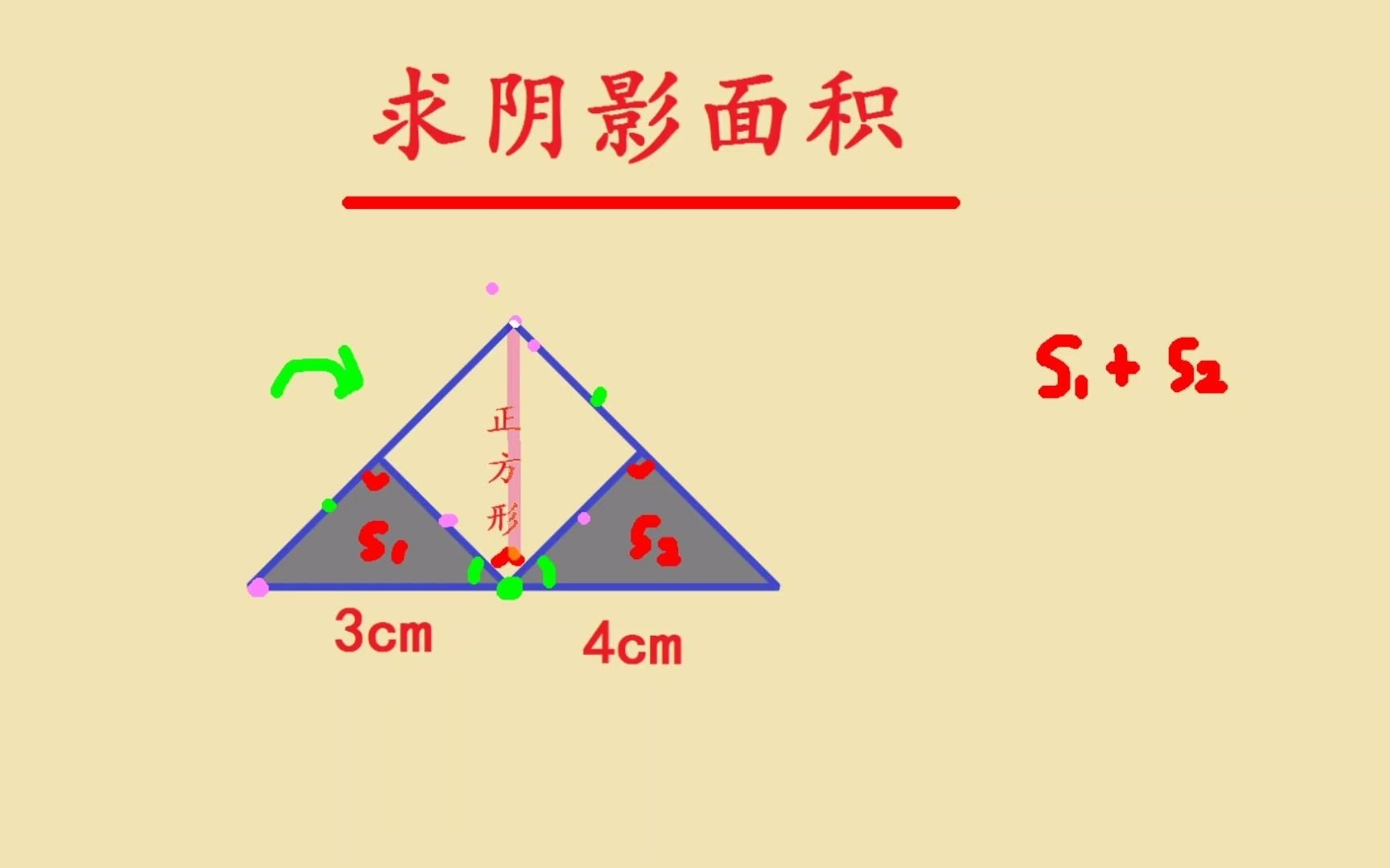 蛮干不如巧干!看似无解的求面积题,实则三年级小朋友都会做哔哩哔哩bilibili