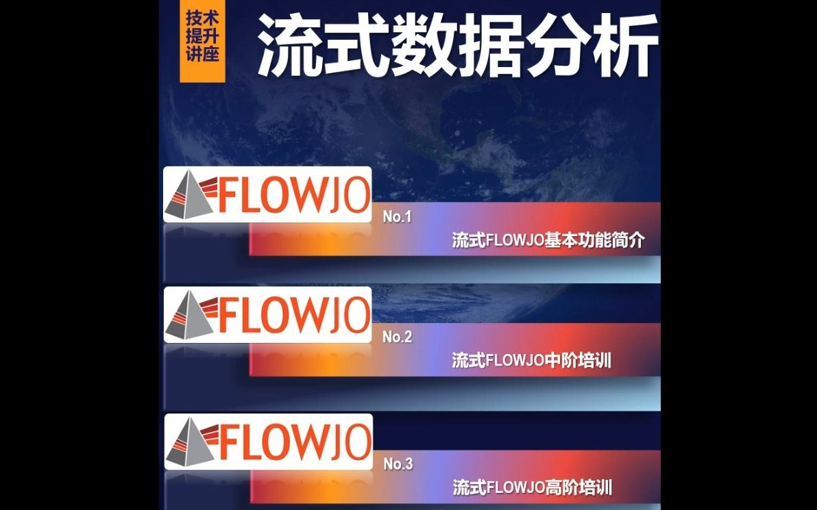 Flowjo基本功能简介哔哩哔哩bilibili