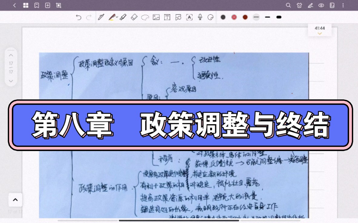 公共政策导论~第八章 政策调整与终结哔哩哔哩bilibili