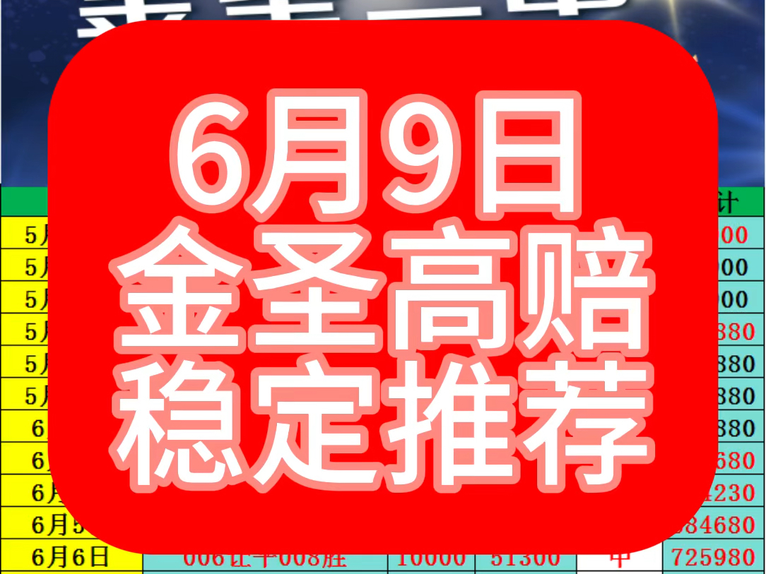 金圣高倍二串已出 昨日依旧是失误 今日要回回血 还是那句话 专业杀冷找金圣 金圣带你们拿捏主任哔哩哔哩bilibili