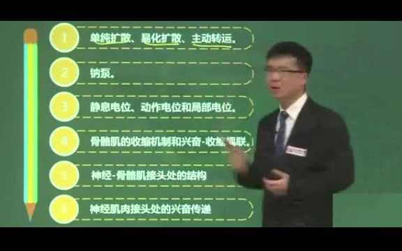 [图]医学基础知识-生理病理药理解剖微生物免疫-庄严老师yyds