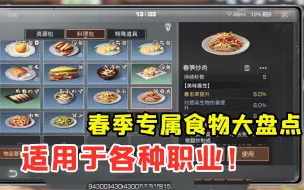 Video herunterladen: 明日之后247：春季该吃什么？专属食物大盘点，适用于各种职业！