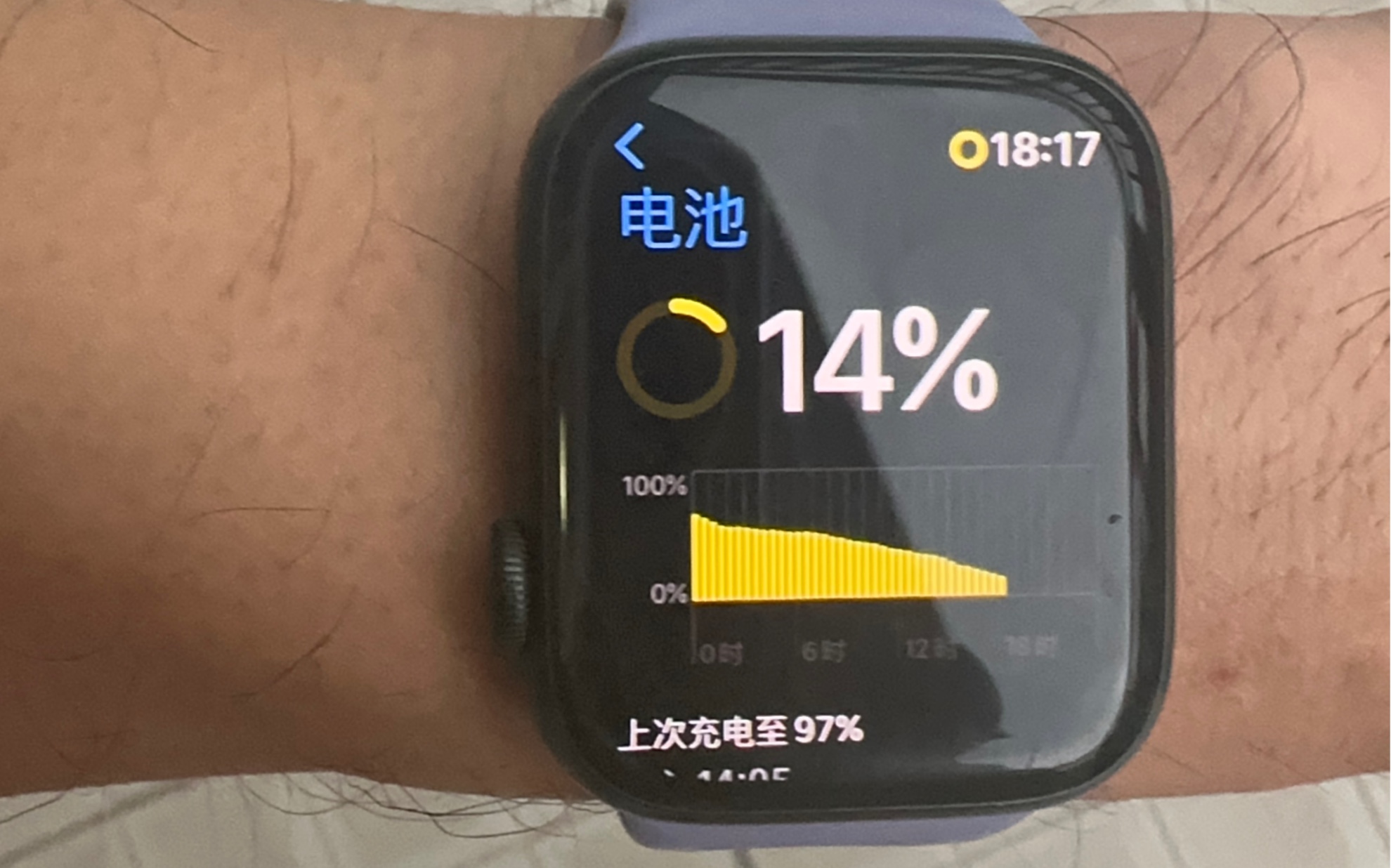 Apple Watch开启“低电量模式”续航实测!续航大增!太香了!推荐!哔哩哔哩bilibili