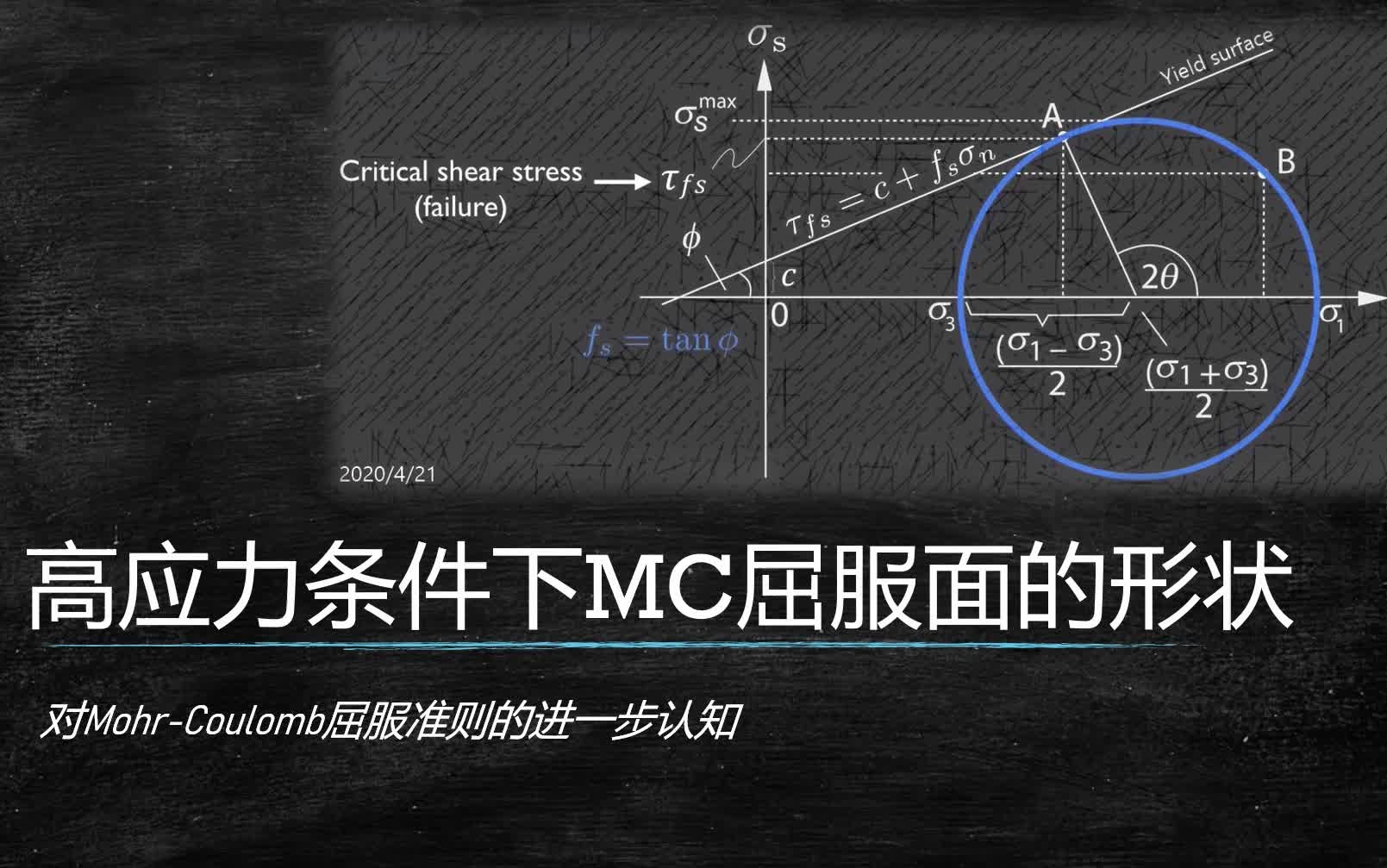 高应力条件下MC屈服面的形状哔哩哔哩bilibili