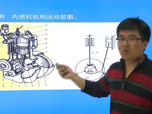 内燃机的机构运动简图图片