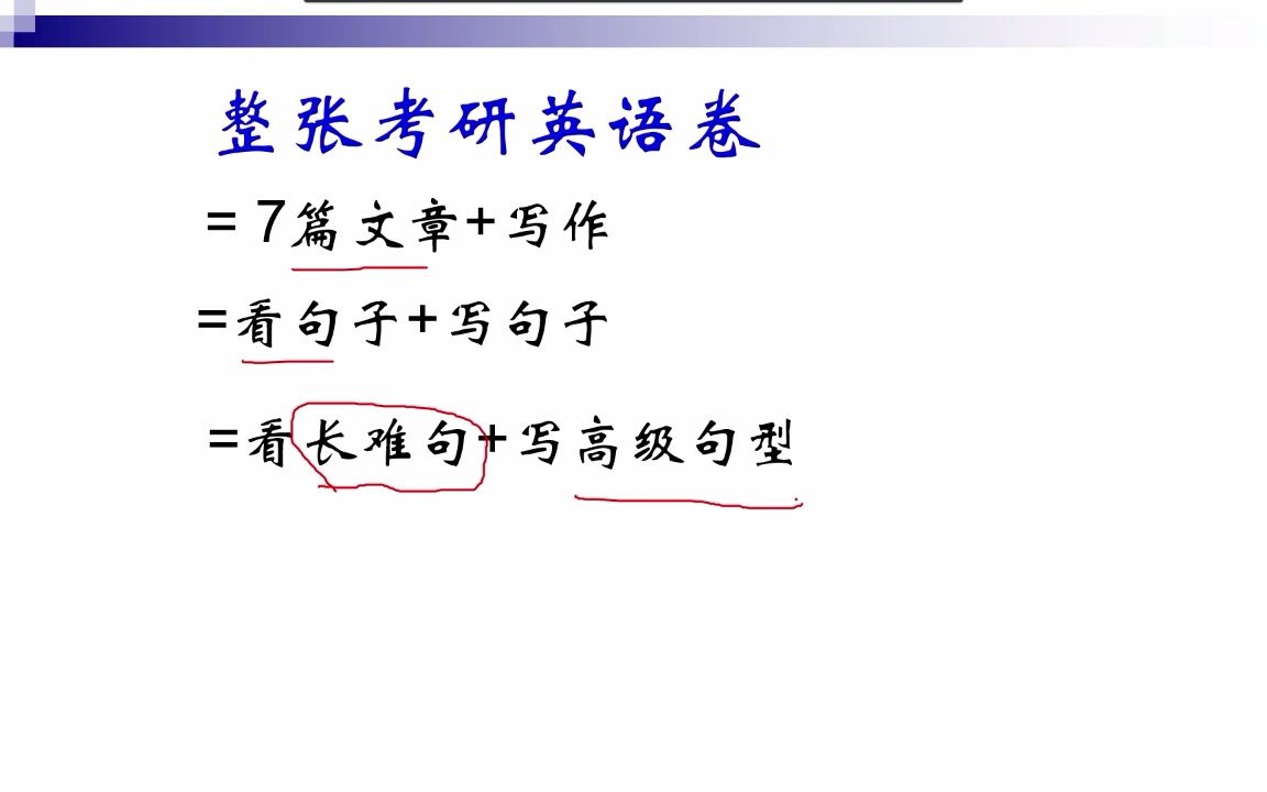 高校英语老师带你解析考研英语的难度是什么水平?哔哩哔哩bilibili