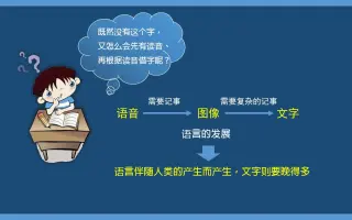 手绘造字法 搜索结果 哔哩哔哩 Bilibili