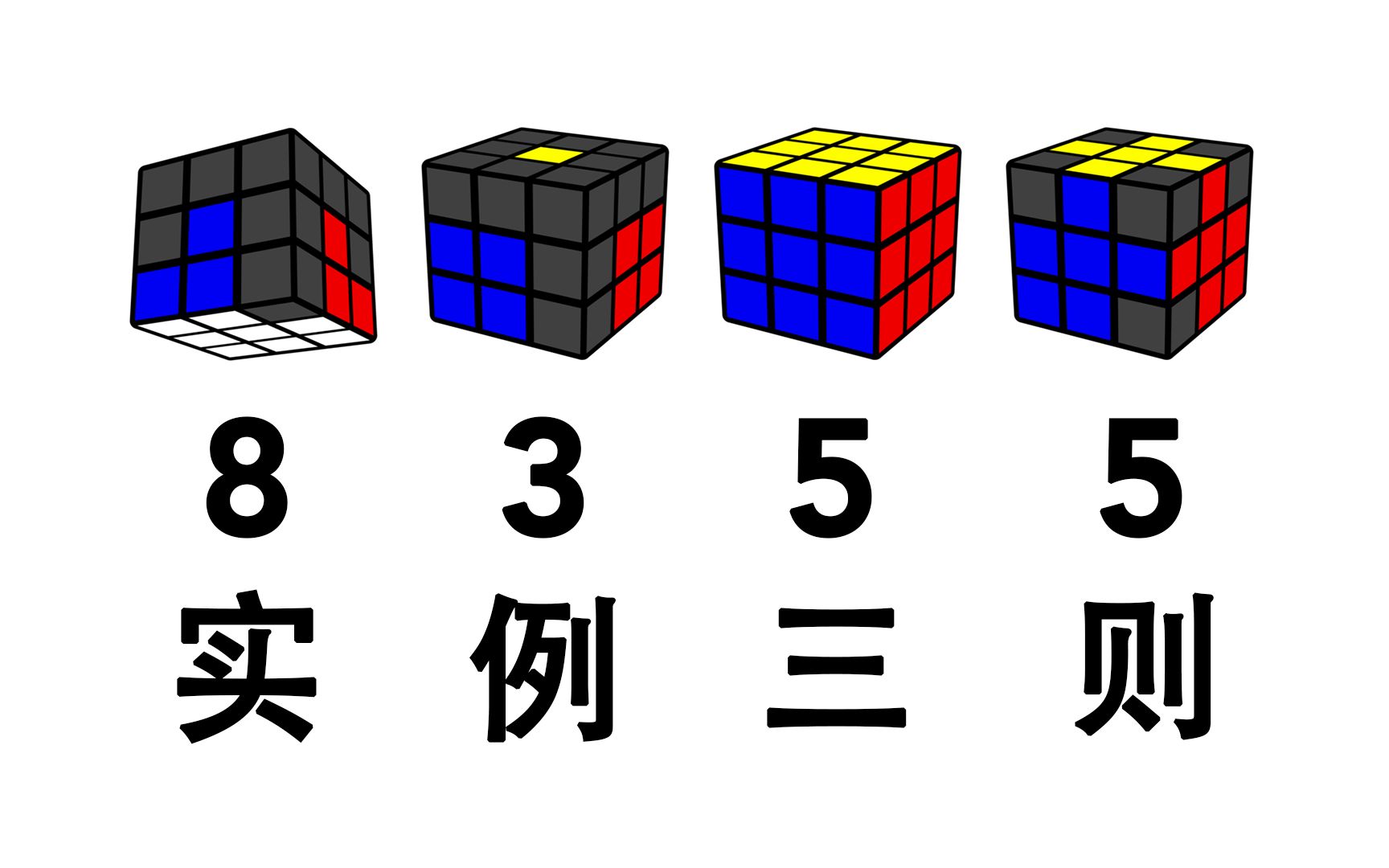 【魔方解法】8355還原實例三則,最靠理解的還原方法?