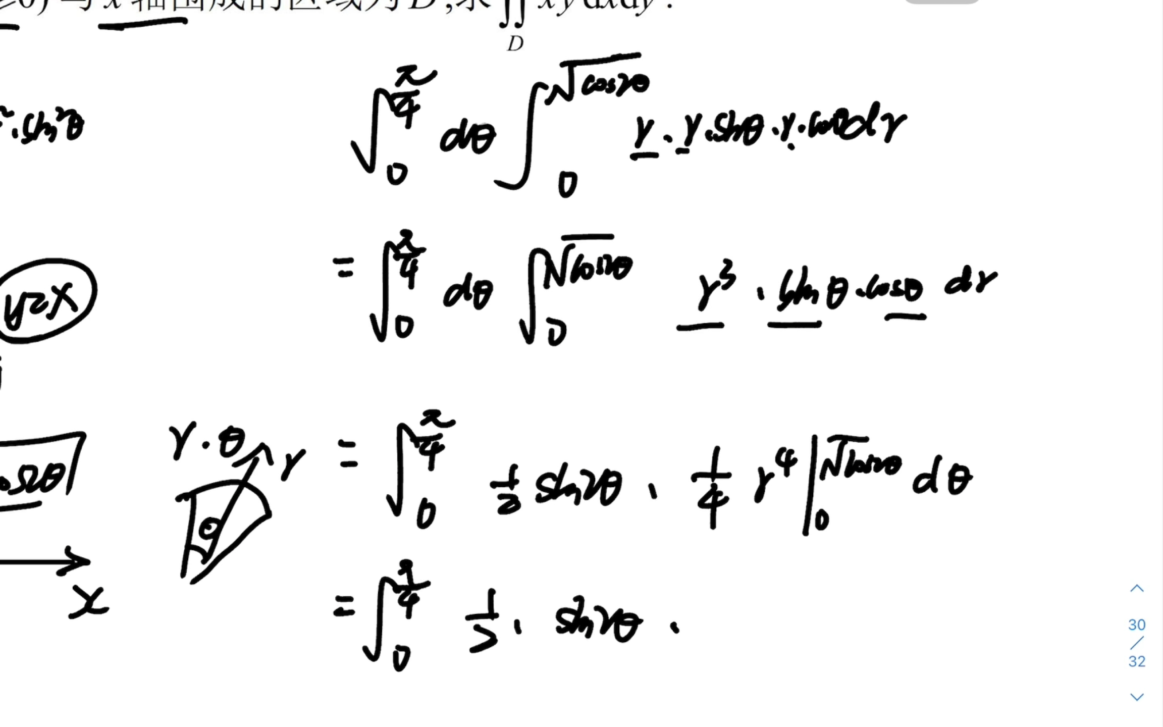 2021年第21题,双扭线的求面积,二重积分
