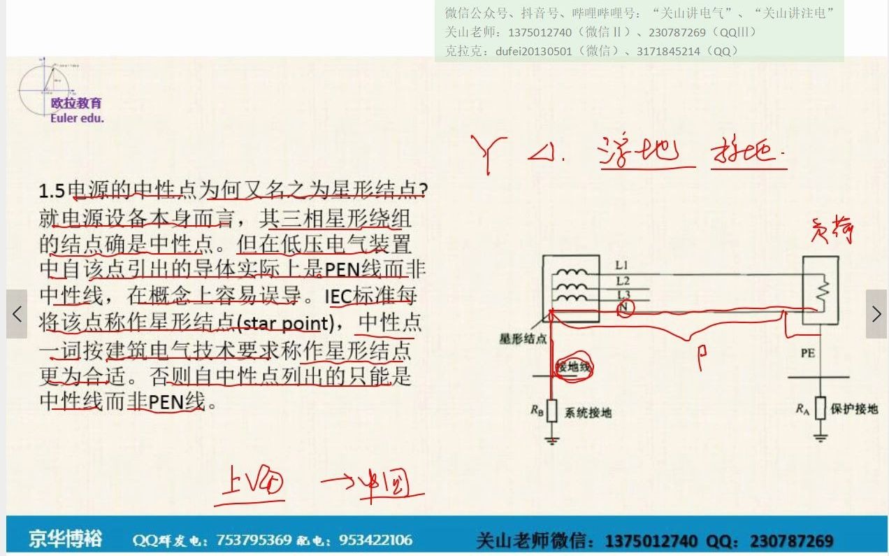 电气技术5中性点哔哩哔哩bilibili