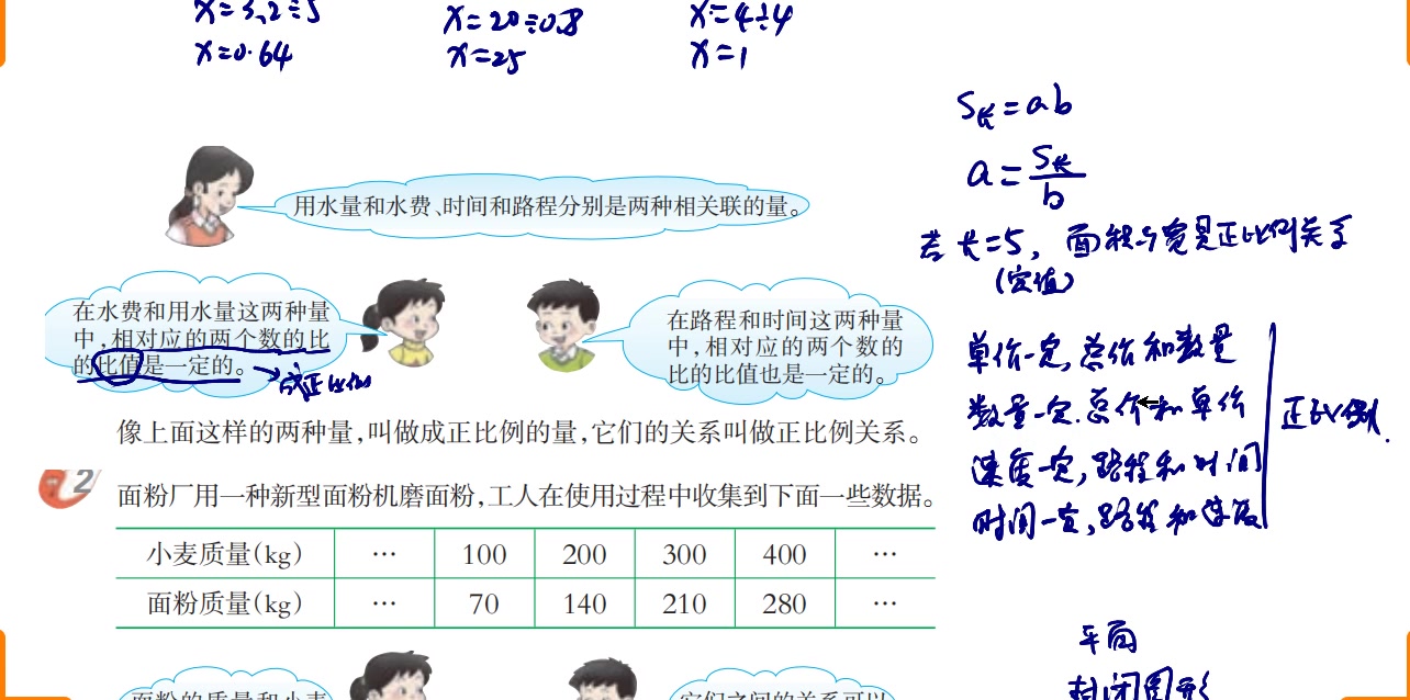 六年级数学》正比例和反比例哔哩哔哩bilibili