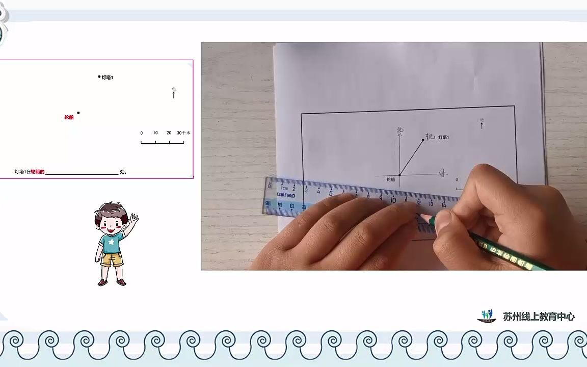 [图]2022年3月21日六年级数学《用方向和距离确定位置》