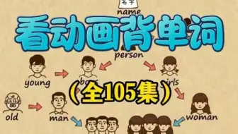 全105集【趣味单词课】1500个小初高核心英语单词趣味动画 思维导图记单词 视频+PDF练习+答案