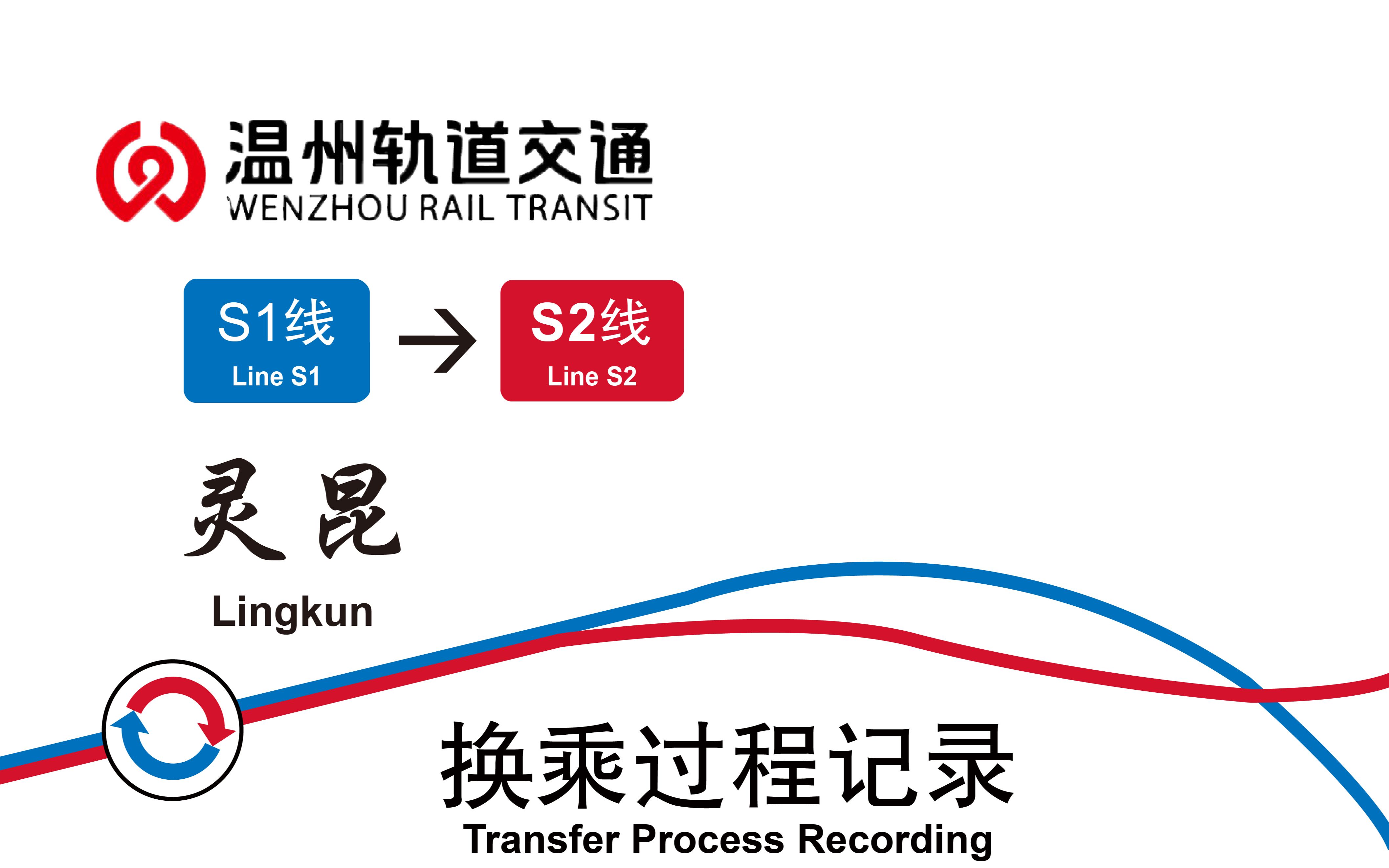 【温州轨道交通】迈入换乘时代ⷮŠ灵昆站S1线经站厅平行岛式换乘S2线哔哩哔哩bilibili