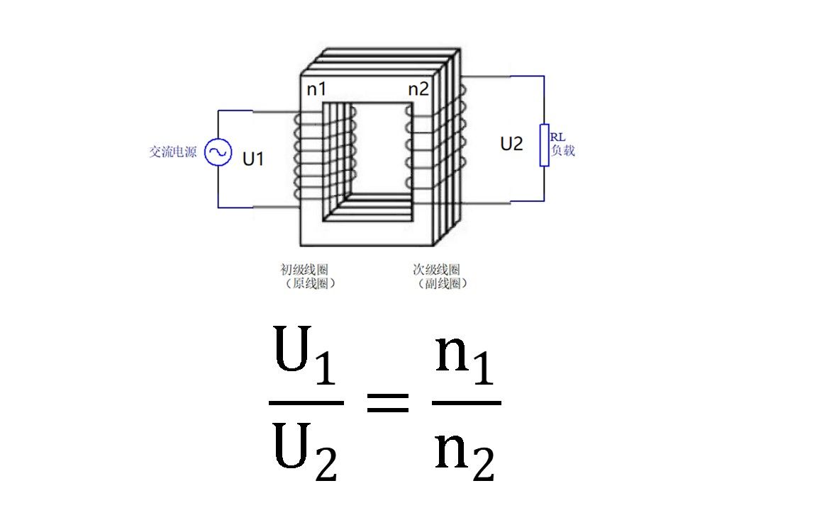 青少年电子技术基础第27讲:变压器哔哩哔哩bilibili