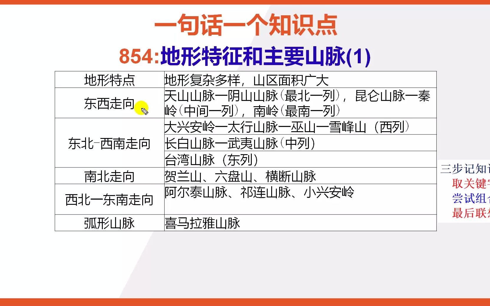 [图]八上地理：巧背我们地形特征和主要山脉(1)