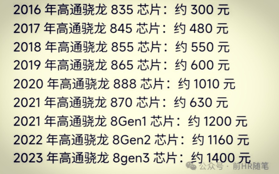 2016年高通骁龙835芯片:约300元2017年高通骁龙845芯片:约480元