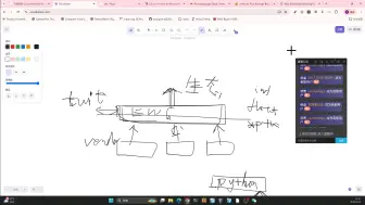 Скачать видео: The Golden Rust语言 01: overview, types & values, control flow, function