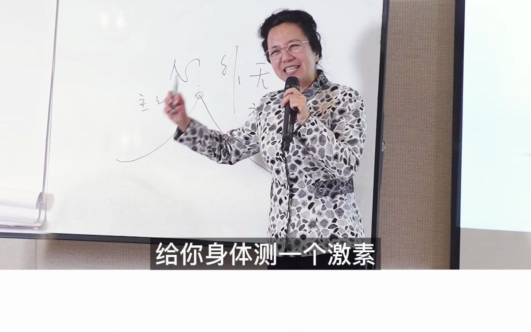 [图]生命的主动与被动：发现自己的人生使命，赋予生命以主动的意义