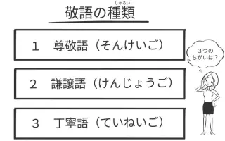 日文敬语 搜索结果 哔哩哔哩 Bilibili