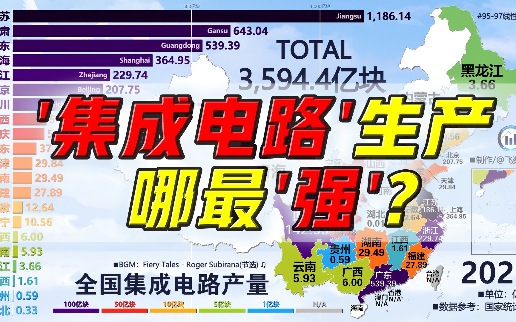 [图]全国集成电路生产哪最强？甘肃：我要闷头干大事~