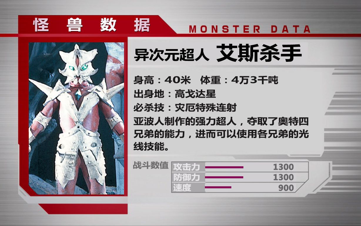 大怪兽格斗卡片diy【艾斯篇】
