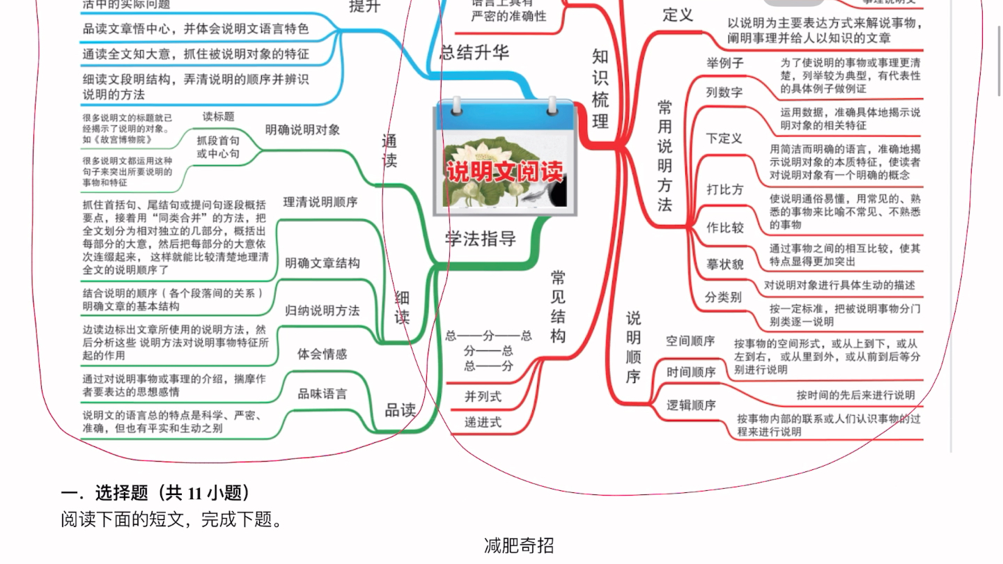 [图]说明文阅读文体知识以及选择题怎么做