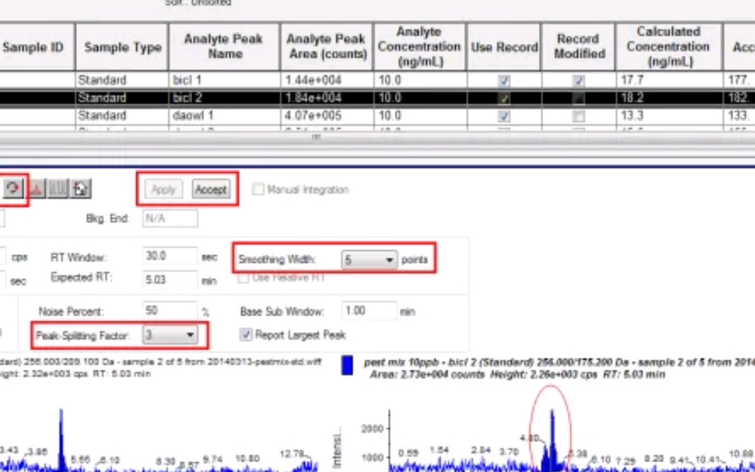 【ab sciex质谱】sciex 4500 5500质谱定量分析方法建立及其导出哔哩哔哩bilibili