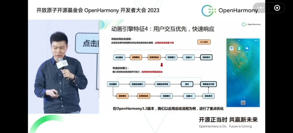 [图]Openharmony 动画支持交互优先