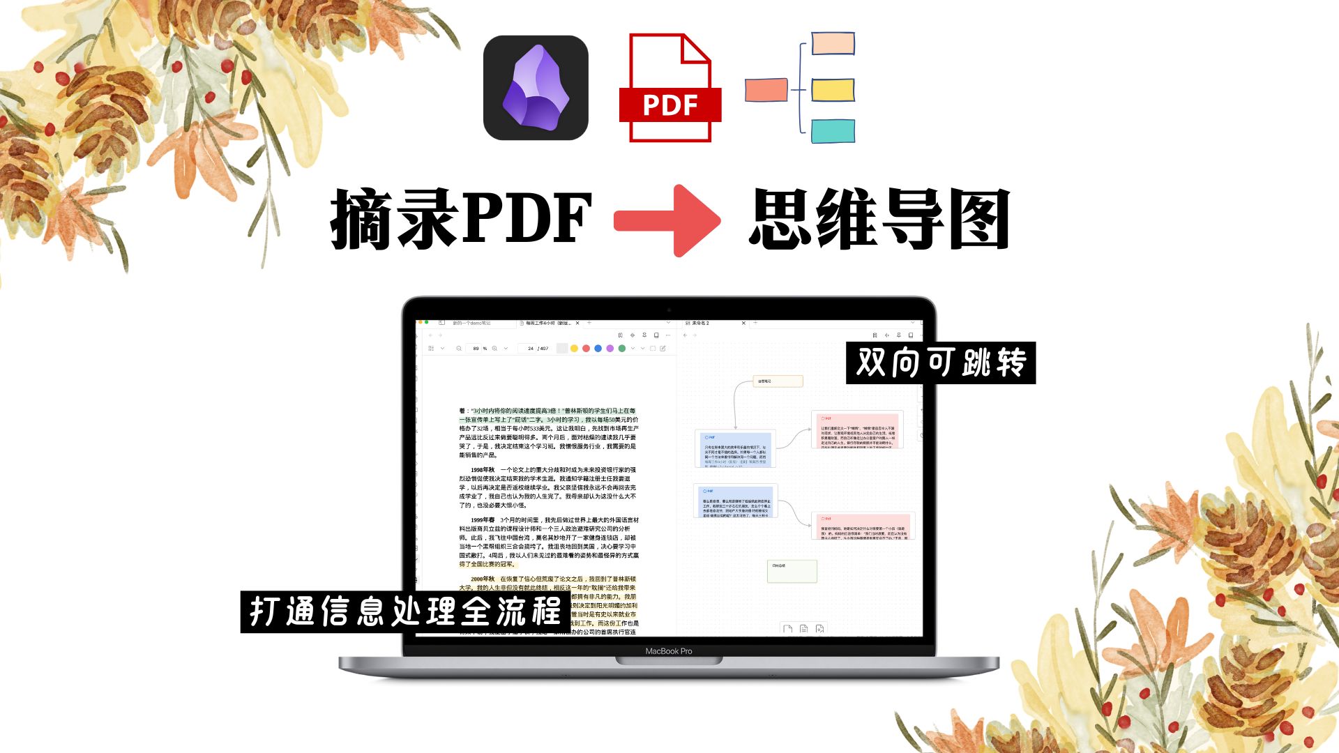 Obsidian插件组 PDF自动生成思维导图 双向可跳转 打造信息处理系统哔哩哔哩bilibili