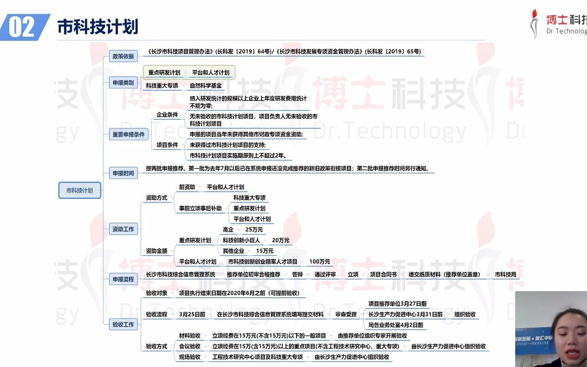 【科创海】科创属性创意空间企业科研费用归集哔哩哔哩bilibili