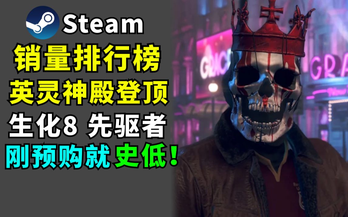 【Steam每日特惠】销量排行榜英灵神殿登顶,《星球大战》将开发武士团续作,看门狗军团加入跨平台联机功能,彩虹六号封锁登陆XSX,战锤2缺氧生化...