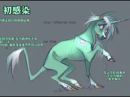 Download Video: 【MLP】我的小甜蜜：友谊就是腐烂丨感染全阶段展示 [打码]