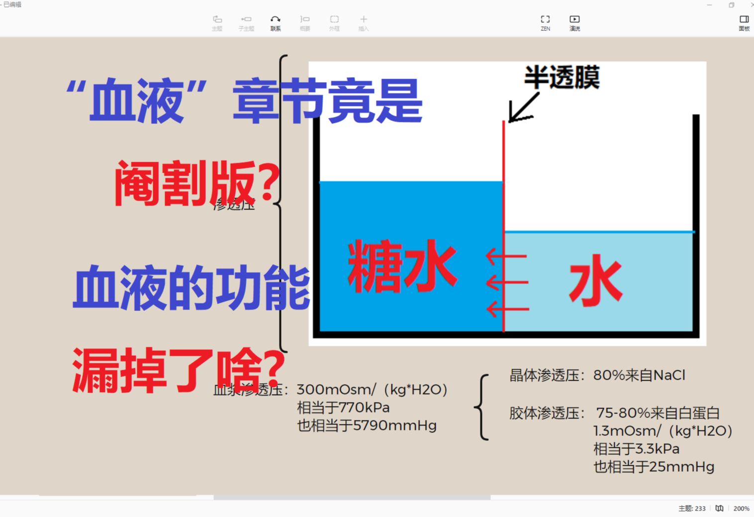 11血液功能到底都有啥?血液的组成有啥门道?哔哩哔哩bilibili