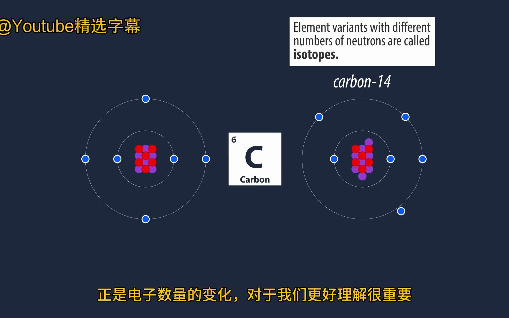 什么是电?原子的方式解释电哔哩哔哩bilibili