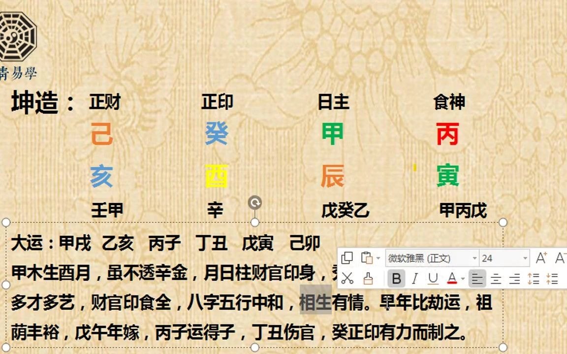 [图]看八字不能间断判旺衰，定喜忌。实例分析：八字综合，几乎没有忌神的八字。