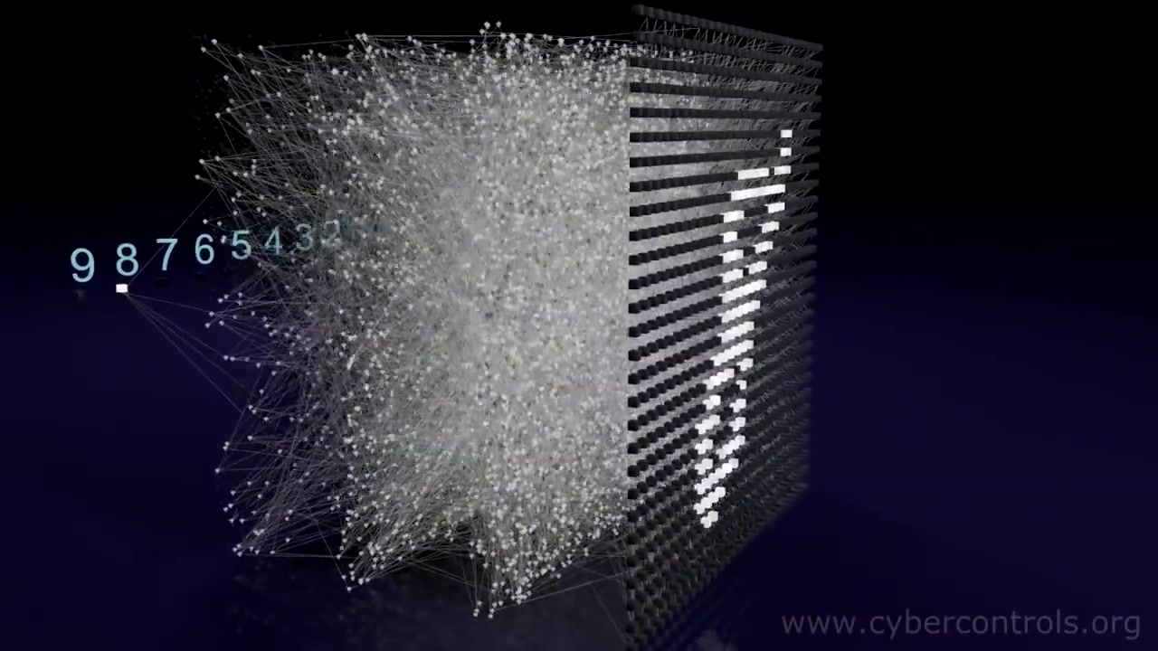 【 神经网络3d可视化 】神经网络三维仿真