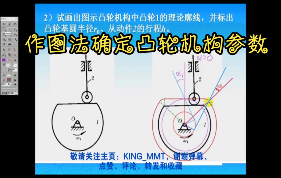 [图]凸轮机构理论廓线、基圆、运动角等参数确定