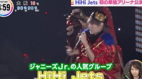 2022特集 HiHi Jets Concert 2021 〜五騎当千〜 ミュージック