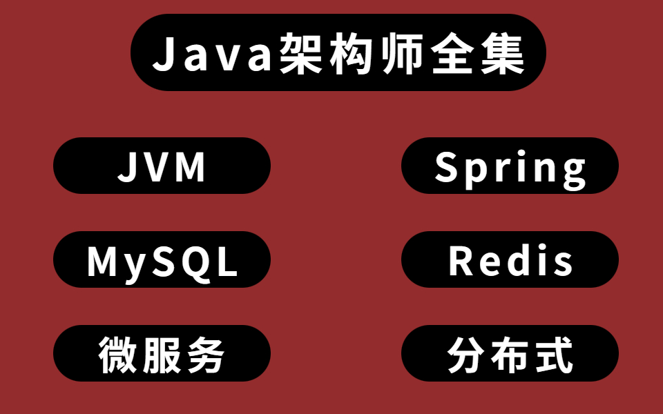 【图灵课堂】2022最新Java架构师课程合集,讲得很全很深入的那种哦哔哩哔哩bilibili