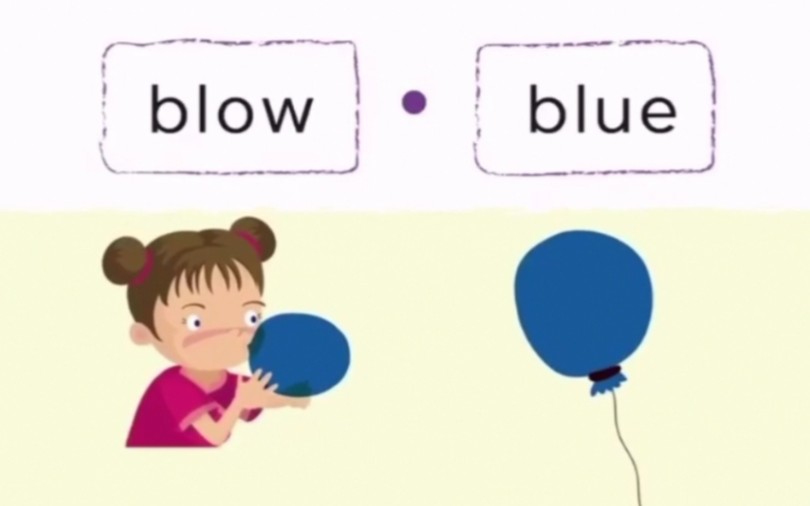 [图]Bl- & Pl- 自然拼读 【Blow a blue balloon; Plums on a plate】