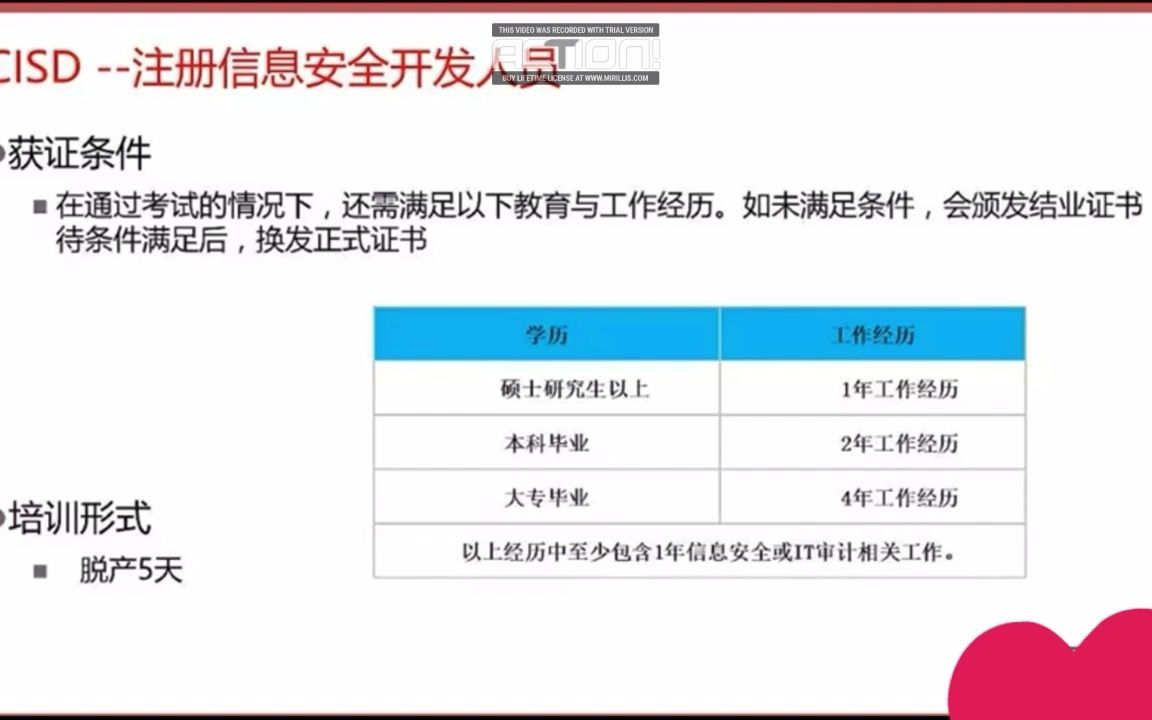 网络职业安全认证之CISD,DSG,PTE,CISPA哔哩哔哩bilibili