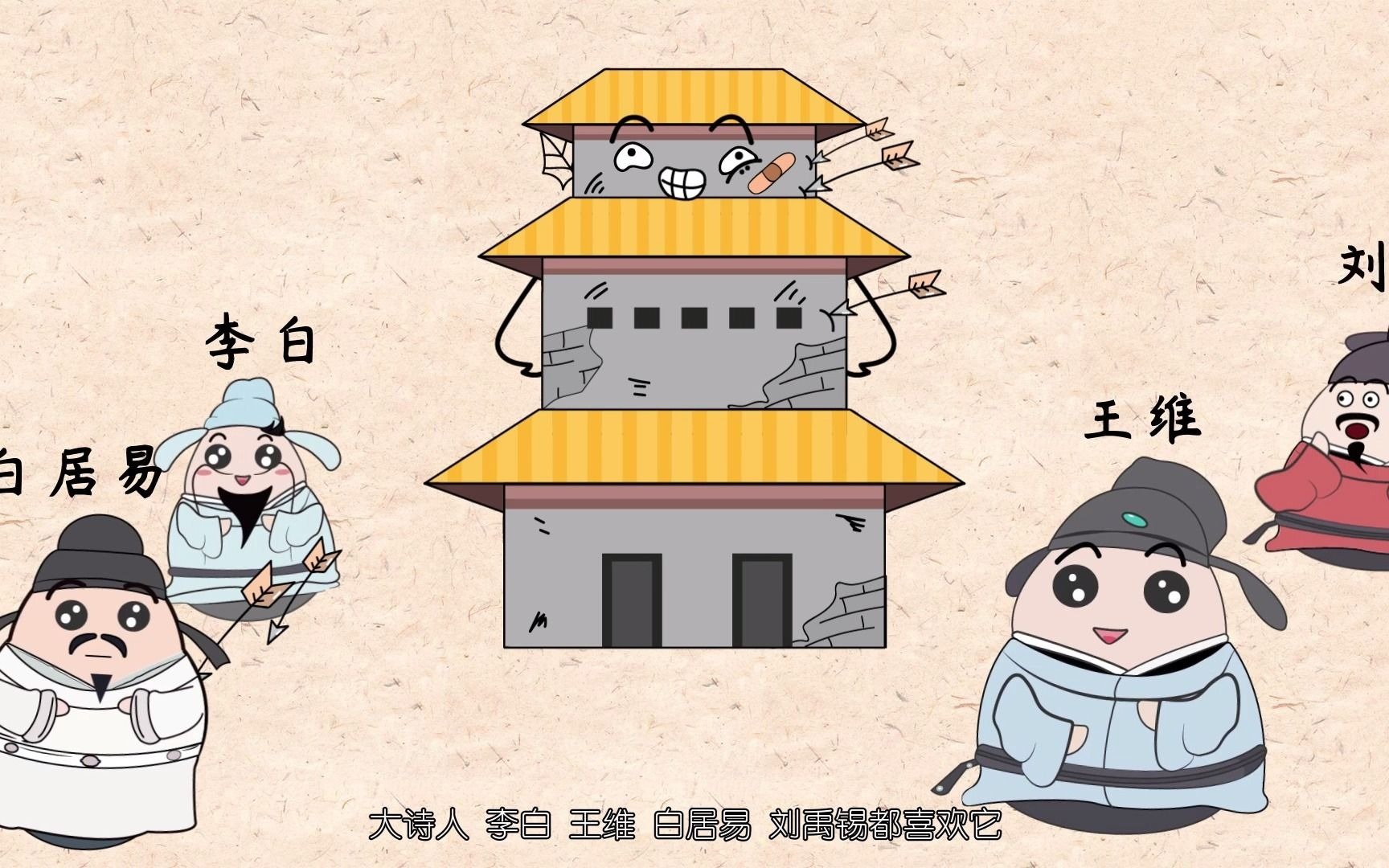 24王之涣登鹳雀楼赏析唐诗