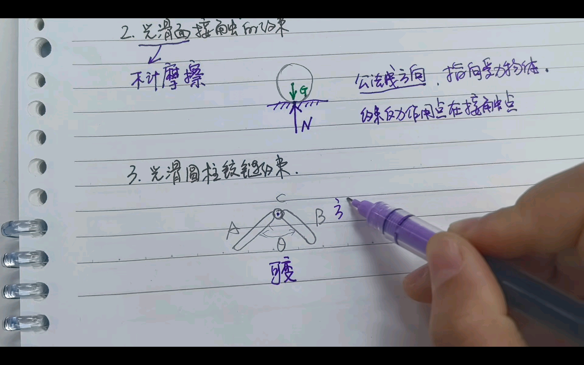 约束,约束反力,绳,光滑面,圆柱铰链约束