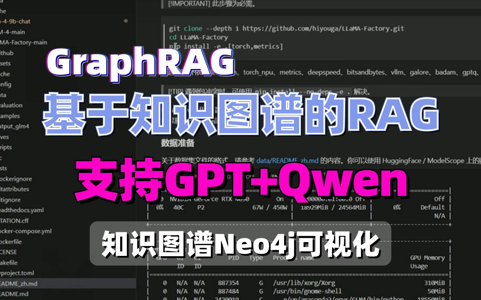 【GraphRAG】手把手教你打造基于知识图谱的本地知识库,构建近2万字文本知识图谱,本地搜索和全局搜索哔哩哔哩bilibili