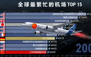 下载视频: 全球最繁忙的机场TOP 15，全面超越，为中国点赞！