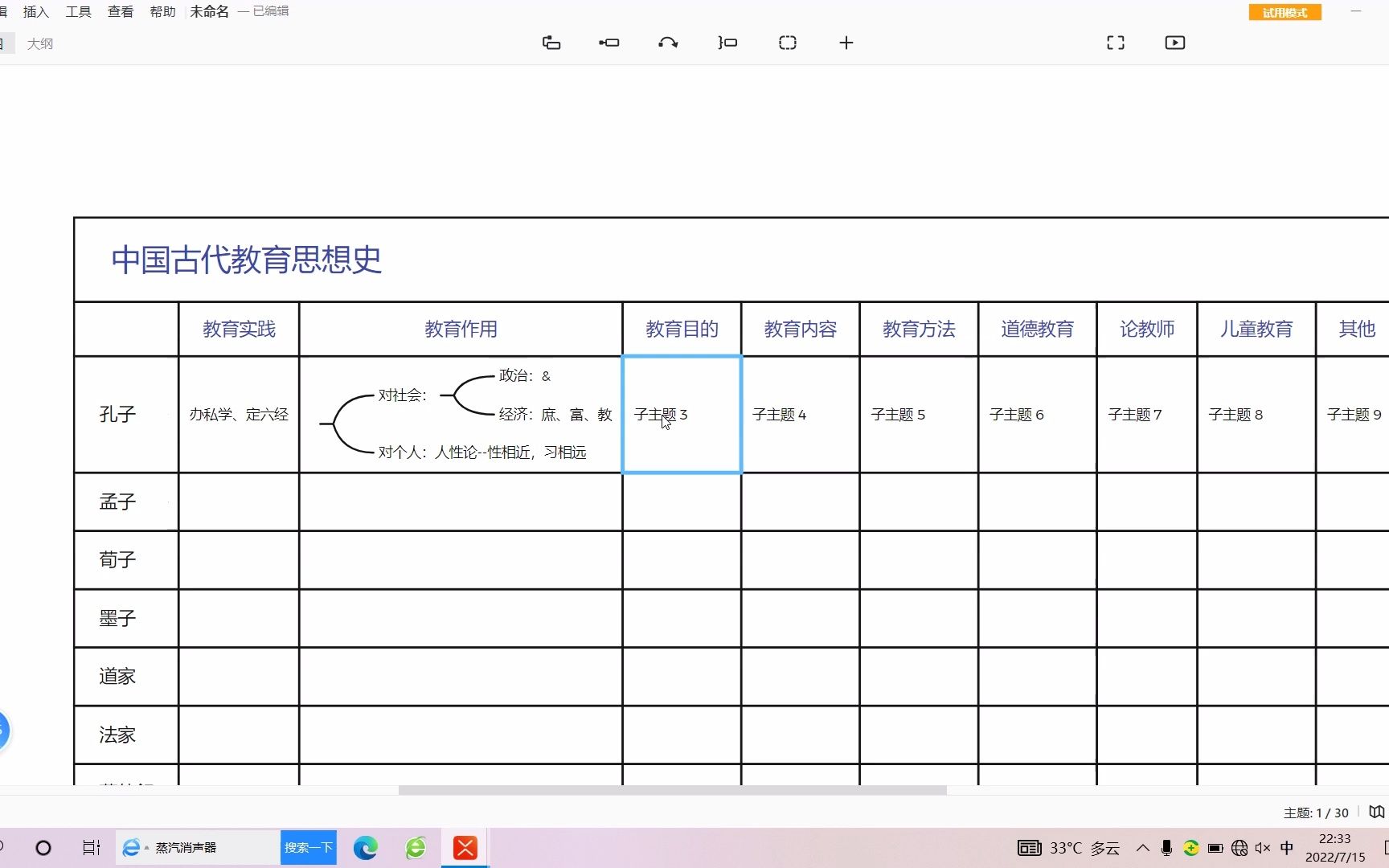 [图]（自用）中国古代教育思想史背诵1